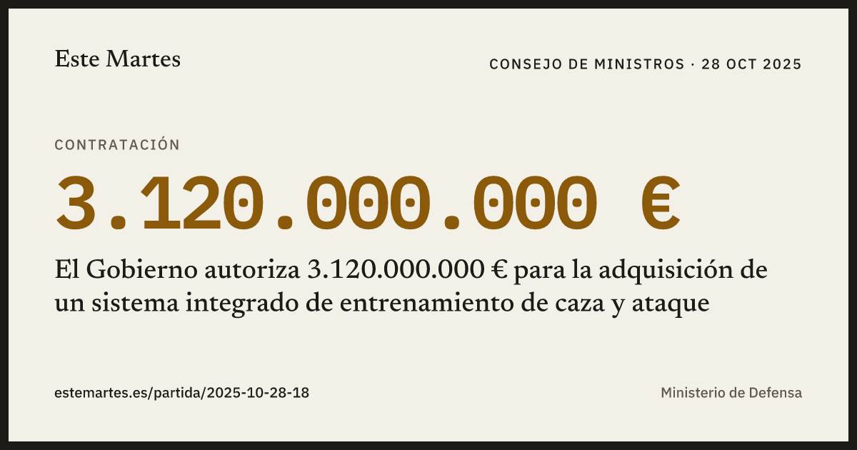 Tarjeta: El Gobierno autoriza 3.120.000.000 € para la adquisición de un sistema integrado de entrenamiento de caza y ataque