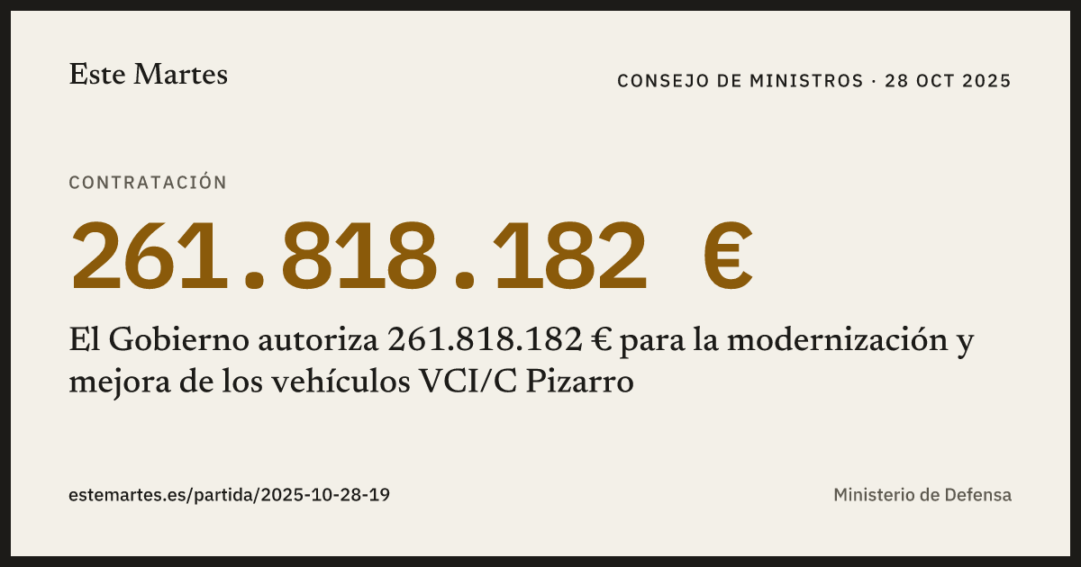 Tarjeta: El Gobierno autoriza 261.818.182 € para la modernización y mejora de los vehículos VCI/C Pizarro