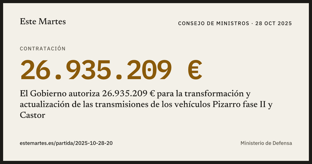 Tarjeta: El Gobierno autoriza 26.935.209 € para la transformación y actualización de las transmisiones de los vehículos Pizarro fase II y Castor