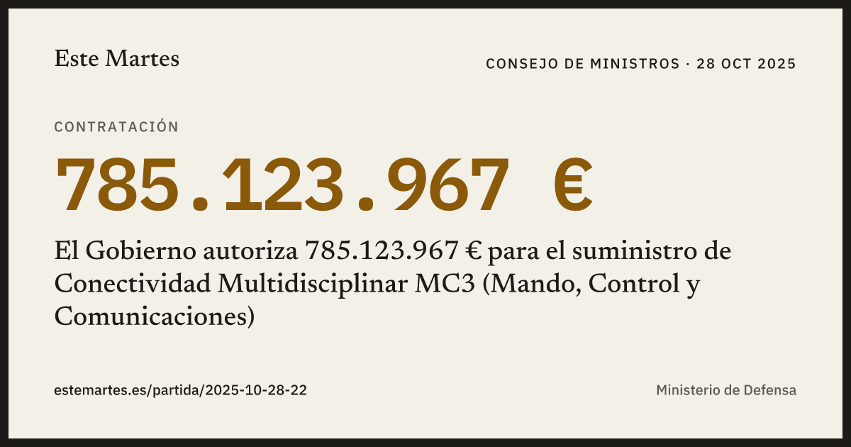 Tarjeta: El Gobierno autoriza 785.123.967 € para el suministro de Conectividad Multidisciplinar MC3 (Mando, Control y Comunicaciones)