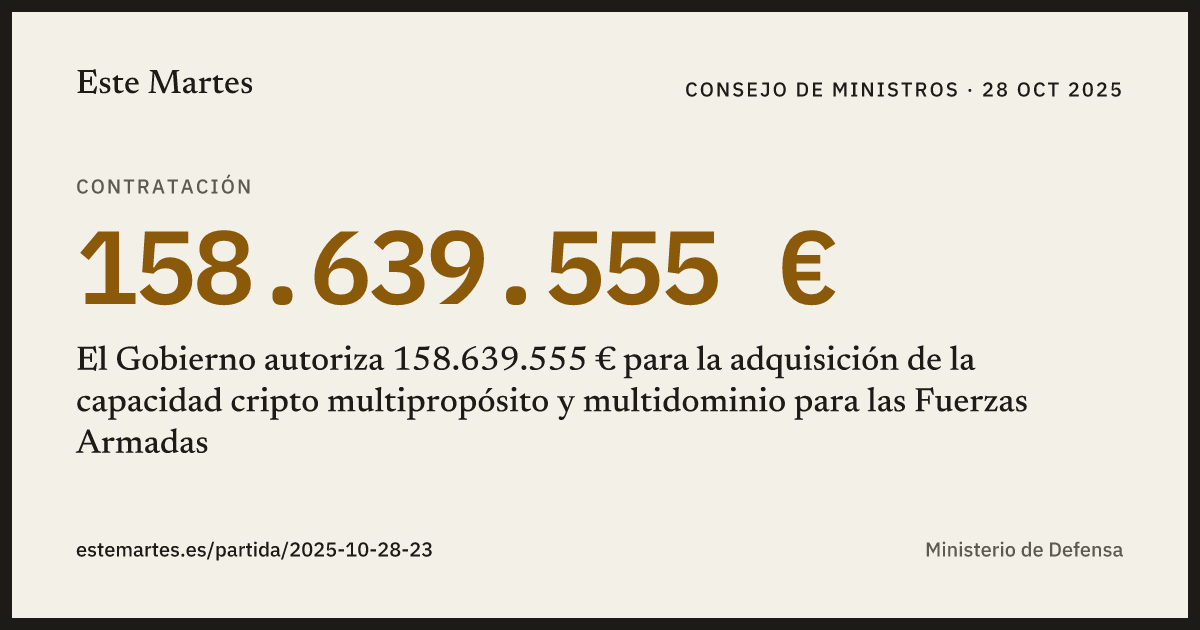 Tarjeta: El Gobierno autoriza 158.639.555 € para la adquisición de la capacidad cripto multipropósito y multidominio para las Fuerzas Armadas