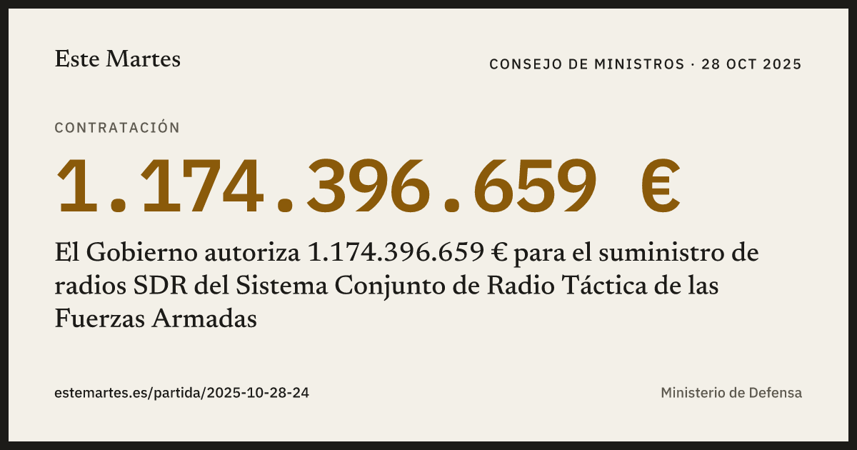 Tarjeta: El Gobierno autoriza 1.174.396.659 € para el suministro de radios SDR del Sistema Conjunto de Radio Táctica de las Fuerzas Armadas