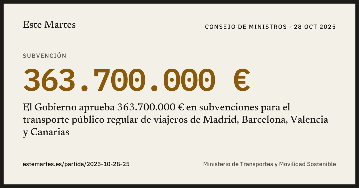 Tarjeta: El Gobierno aprueba 363.700.000 € en subvenciones para el transporte público regular de viajeros de Madrid, Barcelona, Valencia y Canarias