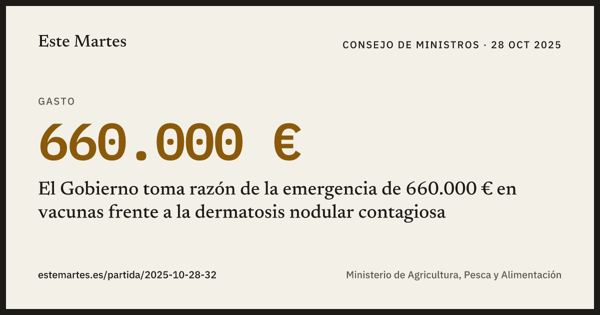Tarjeta: El Gobierno toma razón de la emergencia de 660.000 € en vacunas frente a la dermatosis nodular contagiosa