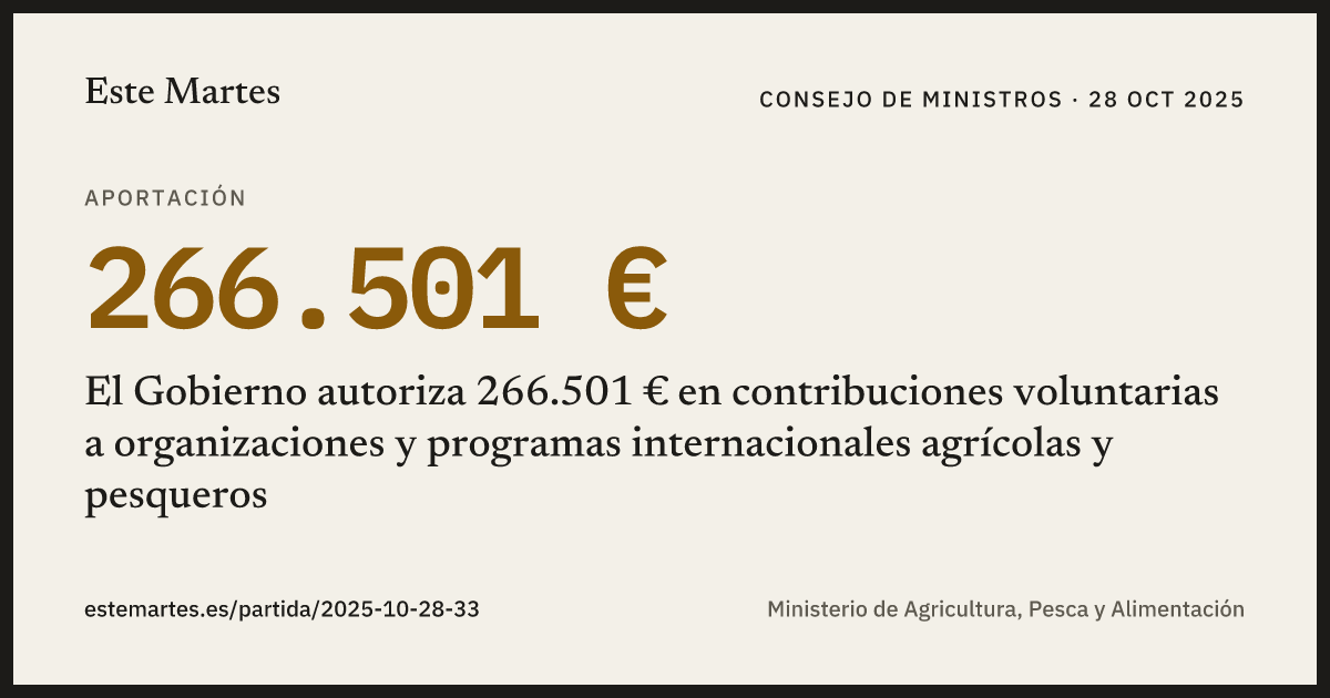 Tarjeta: El Gobierno autoriza 266.501 € en contribuciones voluntarias a organizaciones y programas internacionales agrícolas y pesqueros