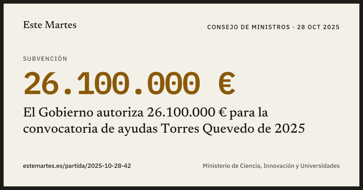 Tarjeta: El Gobierno autoriza 26.100.000 € para la convocatoria de ayudas Torres Quevedo de 2025