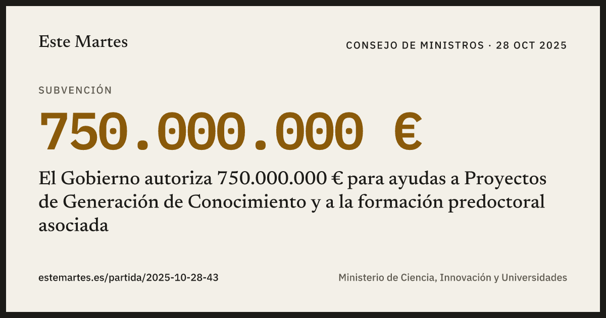 Tarjeta: El Gobierno autoriza 750.000.000 € para ayudas a Proyectos de Generación de Conocimiento y a la formación predoctoral asociada