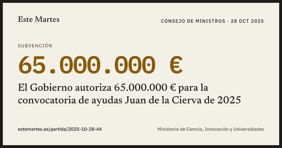 Tarjeta: El Gobierno autoriza 65.000.000 € para la convocatoria de ayudas Juan de la Cierva de 2025