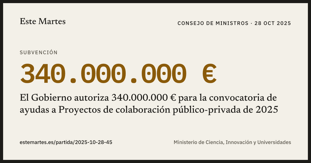 Tarjeta: El Gobierno autoriza 340.000.000 € para la convocatoria de ayudas a Proyectos de colaboración público-privada de 2025