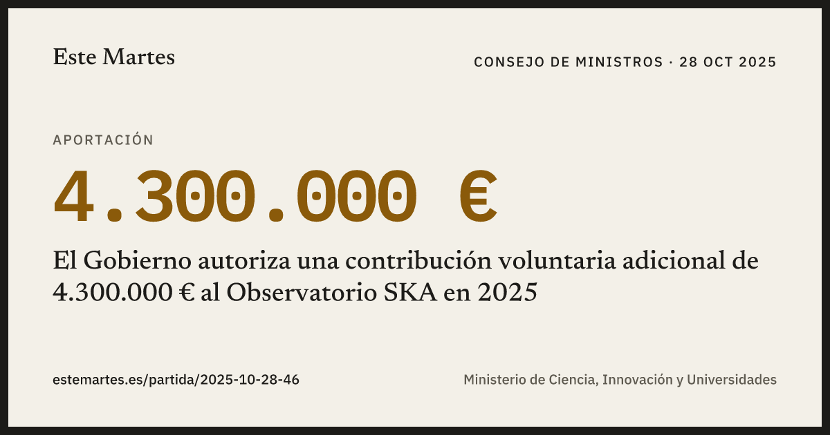 Tarjeta: El Gobierno autoriza una contribución voluntaria adicional de 4.300.000 € al Observatorio SKA en 2025