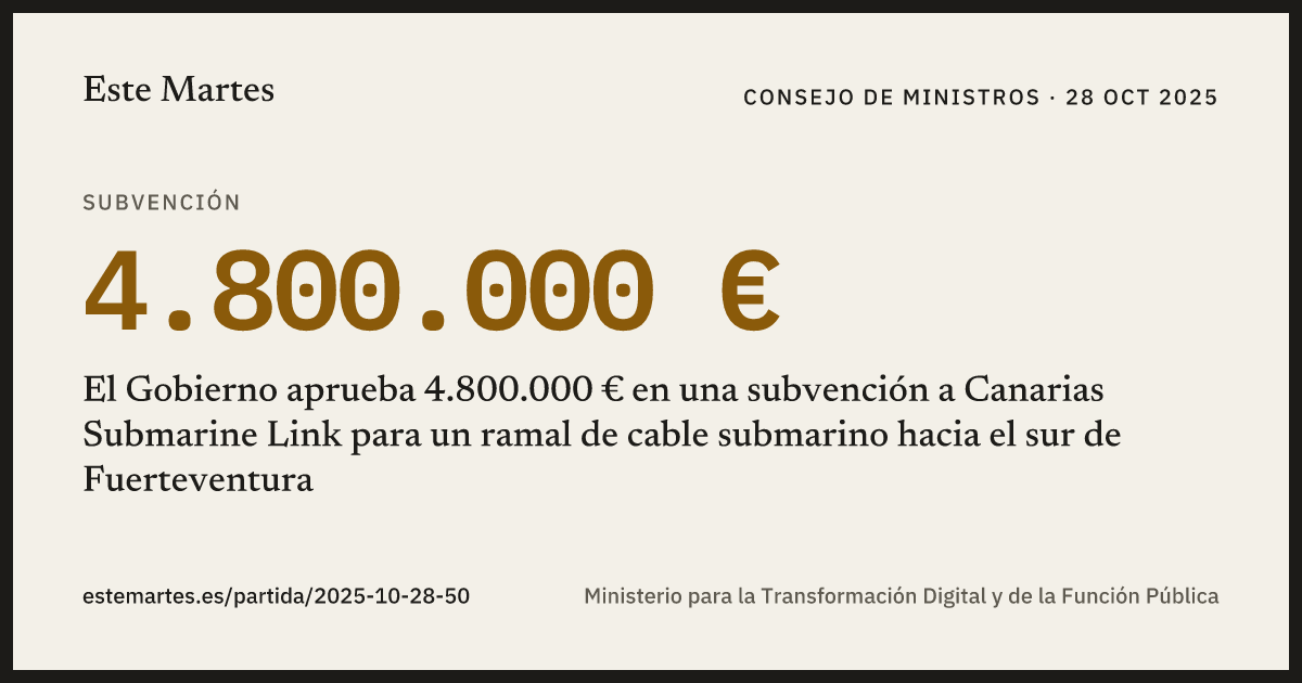 Tarjeta: El Gobierno aprueba 4.800.000 € en una subvención a Canarias Submarine Link para un ramal de cable submarino hacia el sur de Fuerteventura