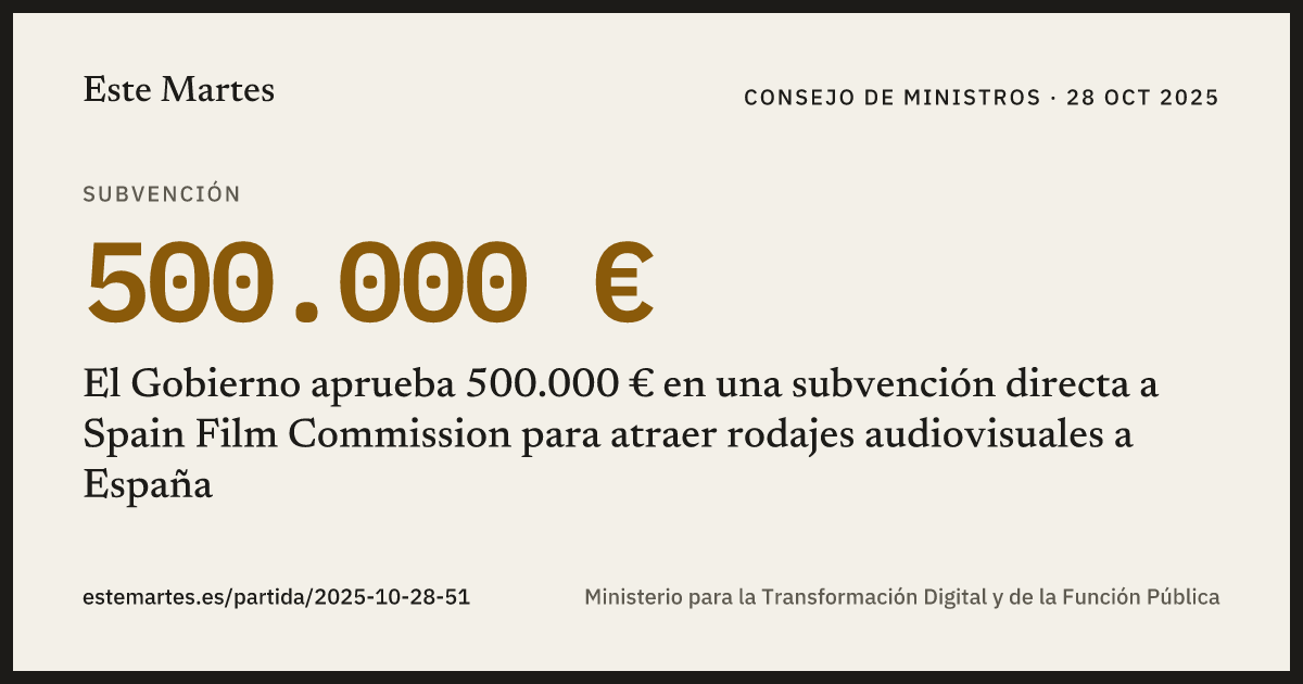 Tarjeta: El Gobierno aprueba 500.000 € en una subvención directa a Spain Film Commission para atraer rodajes audiovisuales a España