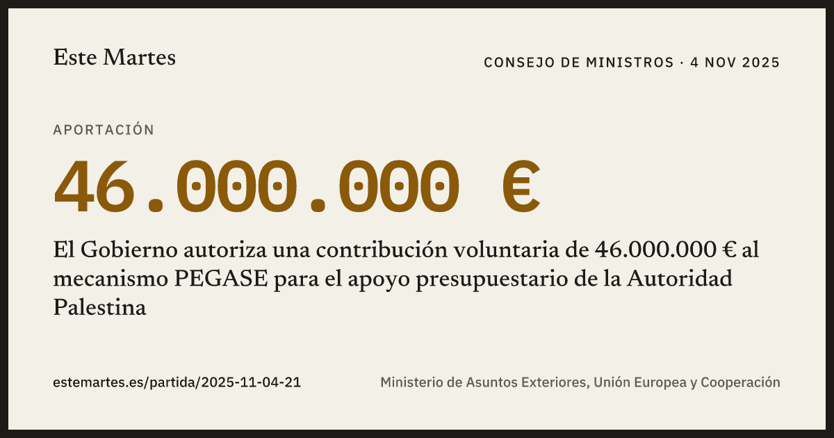 Tarjeta: El Gobierno autoriza una contribución voluntaria de 46.000.000 € al mecanismo PEGASE para el apoyo presupuestario de la Autoridad Palestina