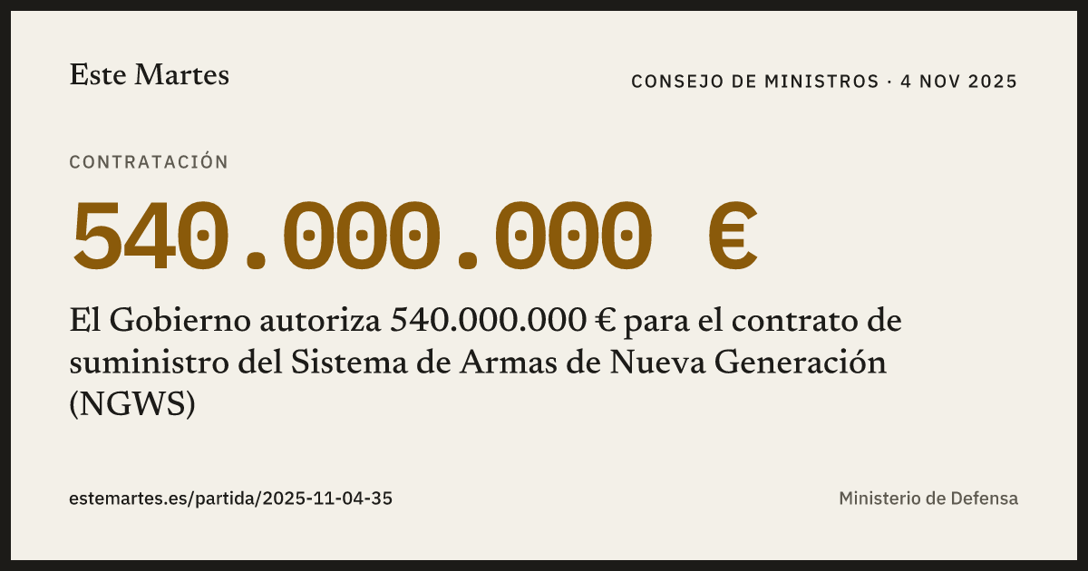 Tarjeta: El Gobierno autoriza 540.000.000 € para el contrato de suministro del Sistema de Armas de Nueva Generación (NGWS)