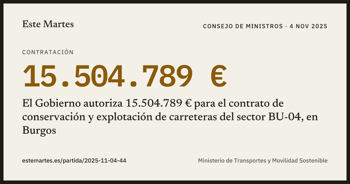 Tarjeta: El Gobierno autoriza 15.504.789 € para el contrato de conservación y explotación de carreteras del sector BU-04, en Burgos