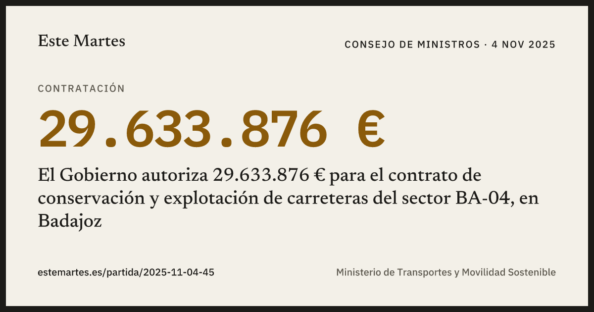 Tarjeta: El Gobierno autoriza 29.633.876 € para el contrato de conservación y explotación de carreteras del sector BA-04, en Badajoz