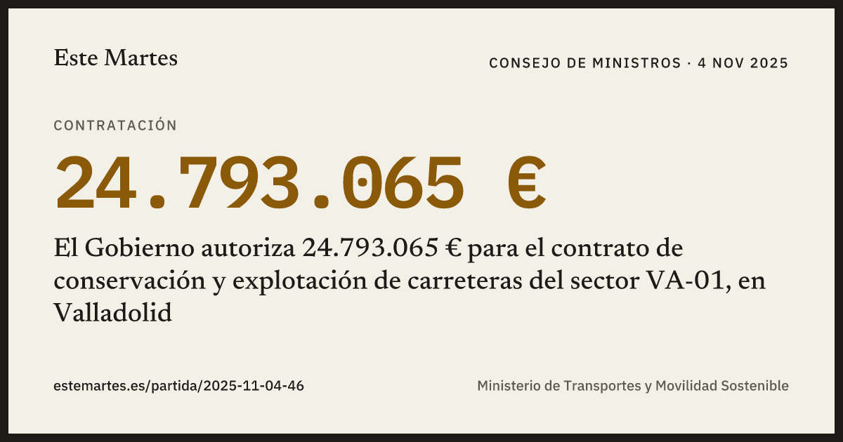 Tarjeta: El Gobierno autoriza 24.793.065 € para el contrato de conservación y explotación de carreteras del sector VA-01, en Valladolid