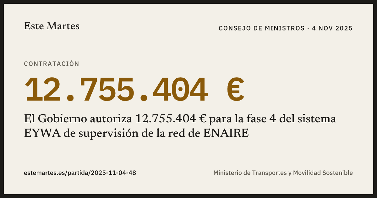 Tarjeta: El Gobierno autoriza 12.755.404 € para la fase 4 del sistema EYWA de supervisión de la red de ENAIRE