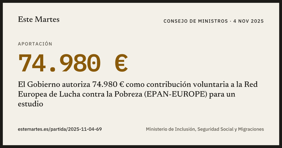 Tarjeta: El Gobierno autoriza 74.980 € como contribución voluntaria a la Red Europea de Lucha contra la Pobreza (EPAN-EUROPE) para un estudio