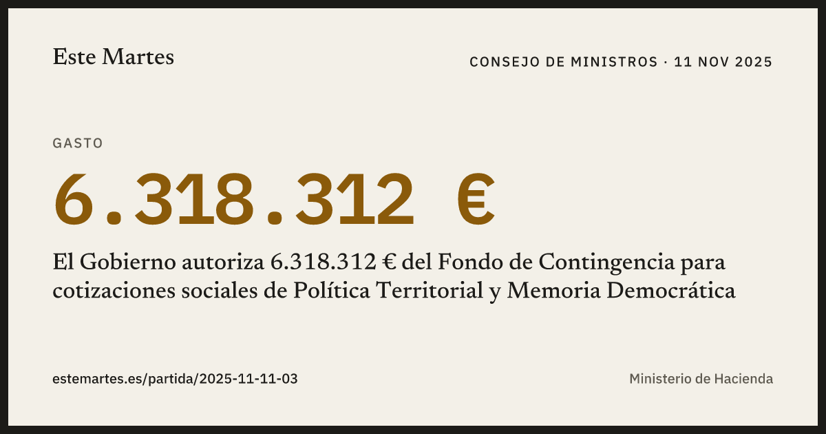 Tarjeta: El Gobierno autoriza 6.318.312 € del Fondo de Contingencia para cotizaciones sociales de Política Territorial y Memoria Democrática