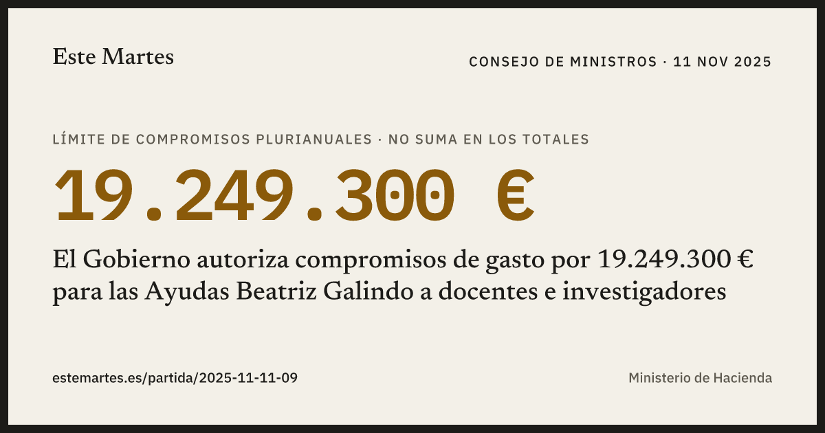 Tarjeta: El Gobierno autoriza compromisos de gasto por 19.249.300 € para las Ayudas Beatriz Galindo a docentes e investigadores