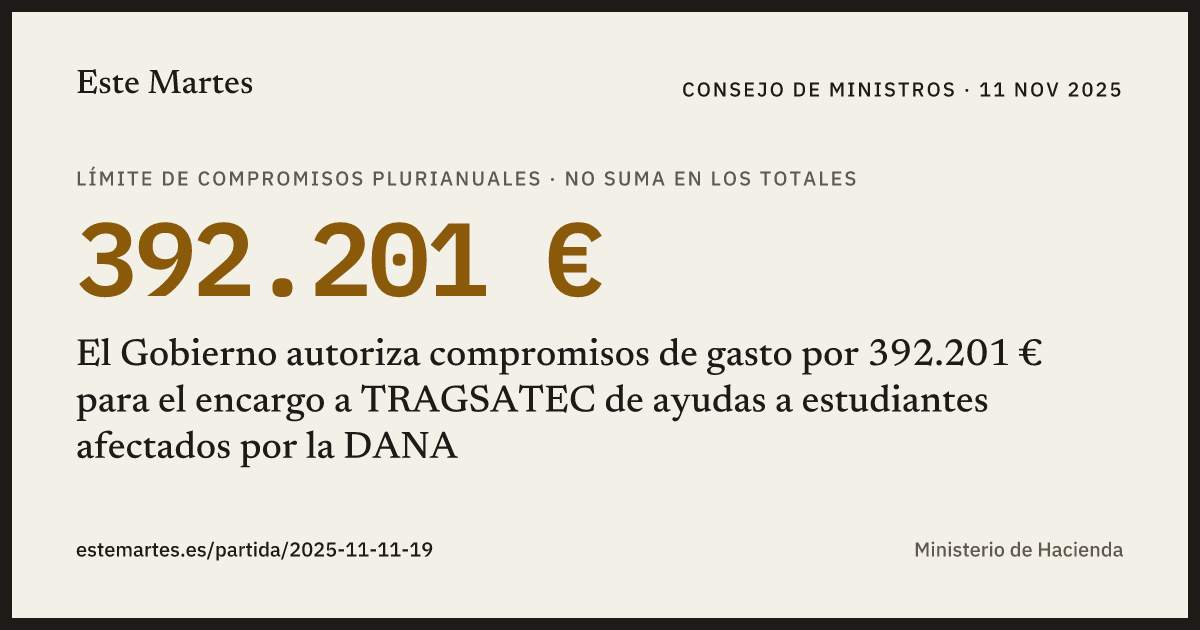 Tarjeta: El Gobierno autoriza compromisos de gasto por 392.201 € para el encargo a TRAGSATEC de ayudas a estudiantes afectados por la DANA