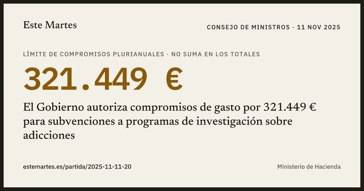 Tarjeta: El Gobierno autoriza compromisos de gasto por 321.449 € para subvenciones a programas de investigación sobre adicciones