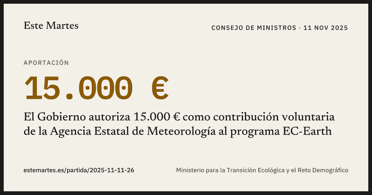 Tarjeta: El Gobierno autoriza 15.000 € como contribución voluntaria de la Agencia Estatal de Meteorología al programa EC-Earth