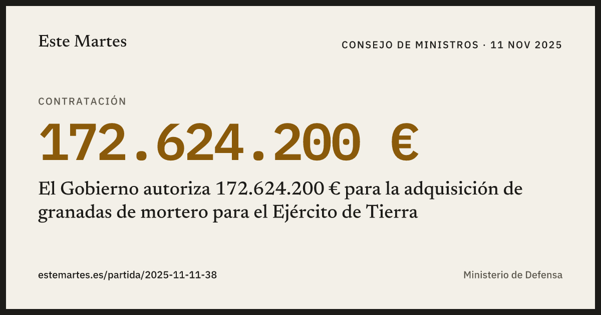 Tarjeta: El Gobierno autoriza 172.624.200 € para la adquisición de granadas de mortero para el Ejército de Tierra