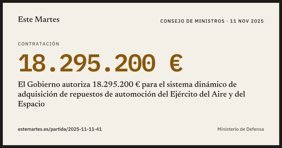 Tarjeta: El Gobierno autoriza 18.295.200 € para el sistema dinámico de adquisición de repuestos de automoción del Ejército del Aire y del Espacio