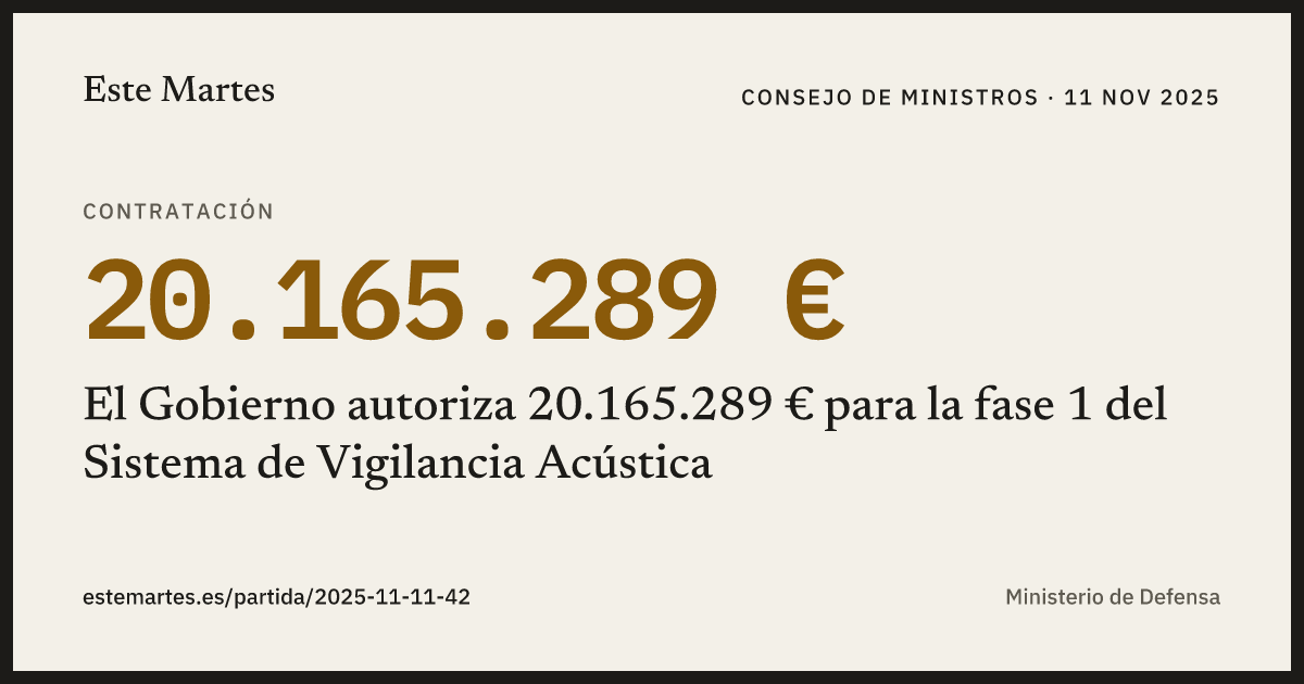 Tarjeta: El Gobierno autoriza 20.165.289 € para la fase 1 del Sistema de Vigilancia Acústica