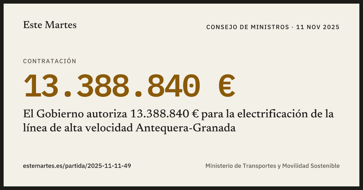 Tarjeta: El Gobierno autoriza 13.388.840 € para la electrificación de la línea de alta velocidad Antequera-Granada