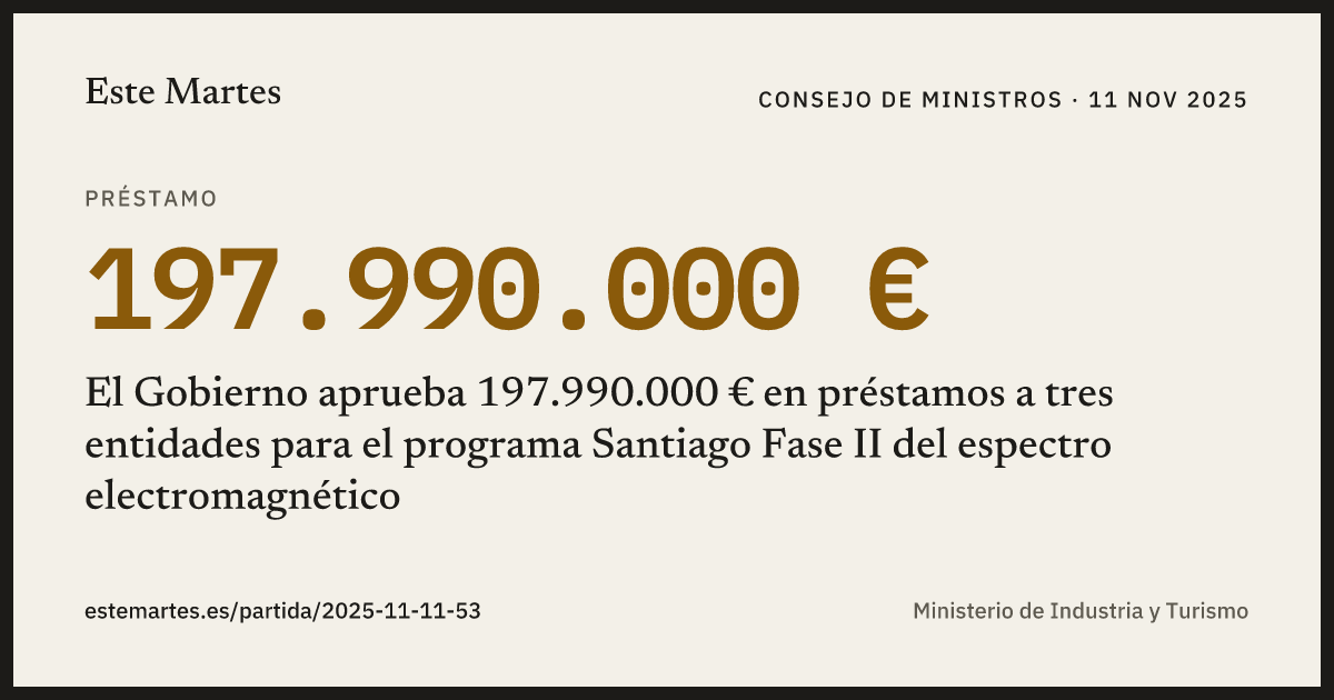 Tarjeta: El Gobierno aprueba 197.990.000 € en préstamos a tres entidades para el programa Santiago Fase II del espectro electromagnético