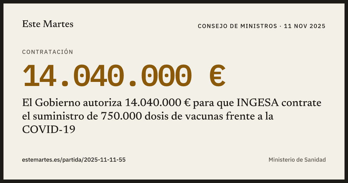 Tarjeta: El Gobierno autoriza 14.040.000 € para que INGESA contrate el suministro de 750.000 dosis de vacunas frente a la COVID-19