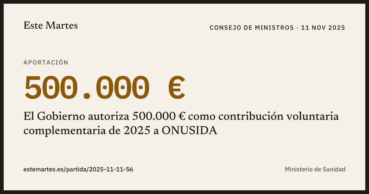 Tarjeta: El Gobierno autoriza 500.000 € como contribución voluntaria complementaria de 2025 a ONUSIDA