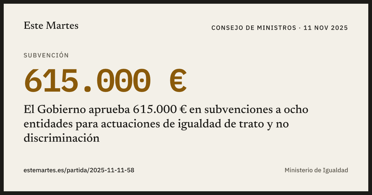Tarjeta: El Gobierno aprueba 615.000 € en subvenciones a ocho entidades para actuaciones de igualdad de trato y no discriminación