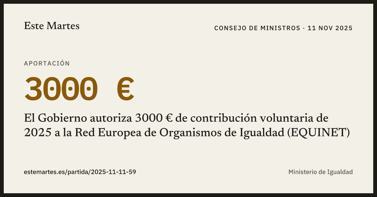 Tarjeta: El Gobierno autoriza 3000 € de contribución voluntaria de 2025 a la Red Europea de Organismos de Igualdad (EQUINET)