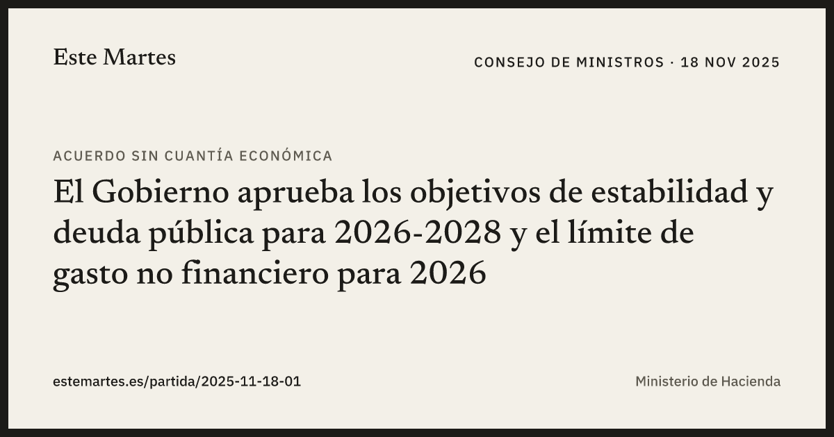 Tarjeta: El Gobierno aprueba los objetivos de estabilidad y deuda pública para 2026-2028 y el límite de gasto no financiero para 2026