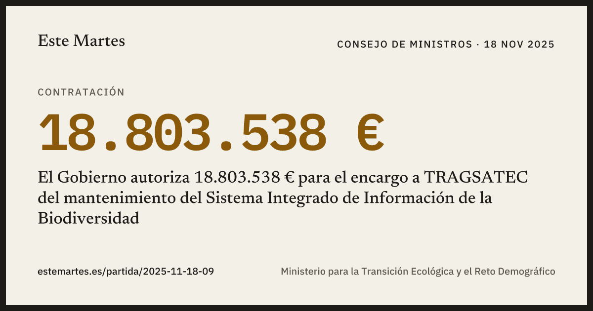 Tarjeta: El Gobierno autoriza 18.803.538 € para el encargo a TRAGSATEC del mantenimiento del Sistema Integrado de Información de la Biodiversidad