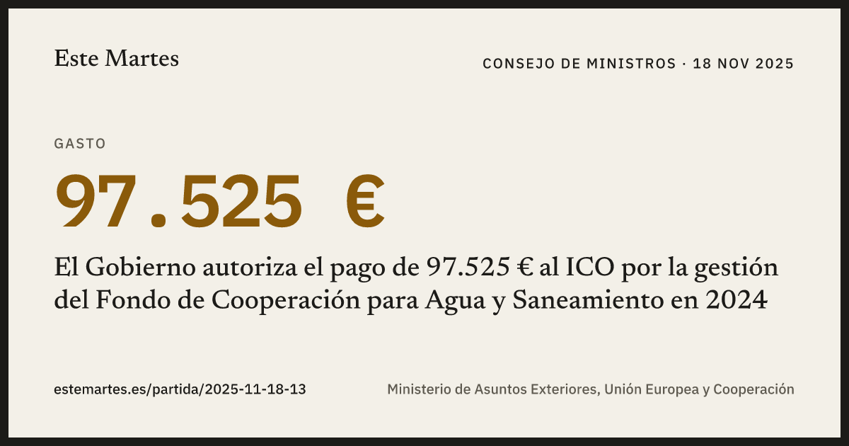 Tarjeta: El Gobierno autoriza el pago de 97.525 € al ICO por la gestión del Fondo de Cooperación para Agua y Saneamiento en 2024
