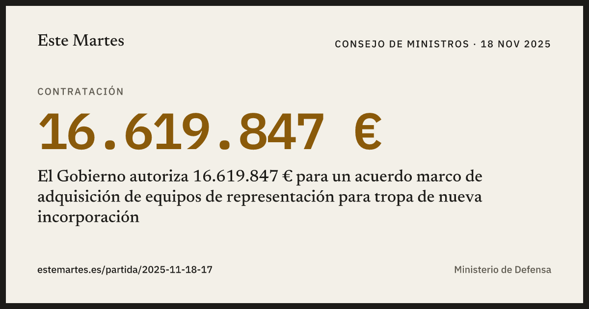 Tarjeta: El Gobierno autoriza 16.619.847 € para un acuerdo marco de adquisición de equipos de representación para tropa de nueva incorporación