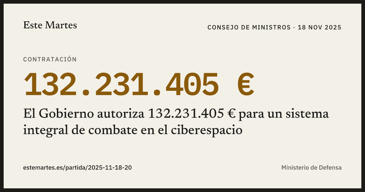 Tarjeta: El Gobierno autoriza 132.231.405 € para un sistema integral de combate en el ciberespacio