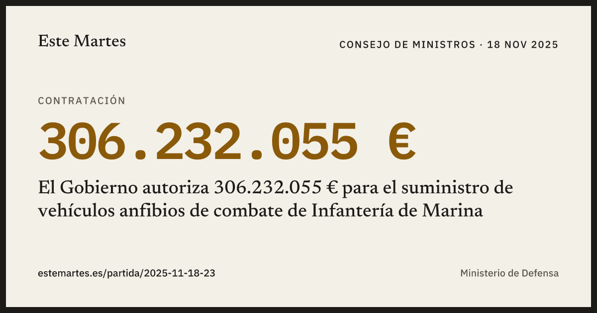 Tarjeta: El Gobierno autoriza 306.232.055 € para el suministro de vehículos anfibios de combate de Infantería de Marina