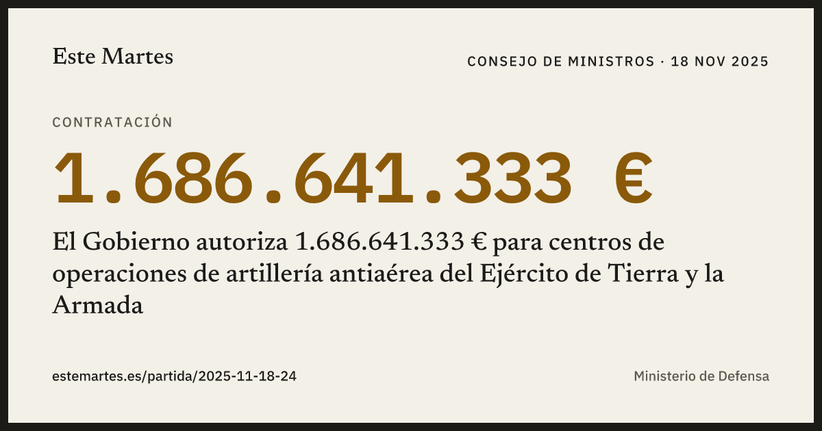 Tarjeta: El Gobierno autoriza 1.686.641.333 € para centros de operaciones de artillería antiaérea del Ejército de Tierra y la Armada
