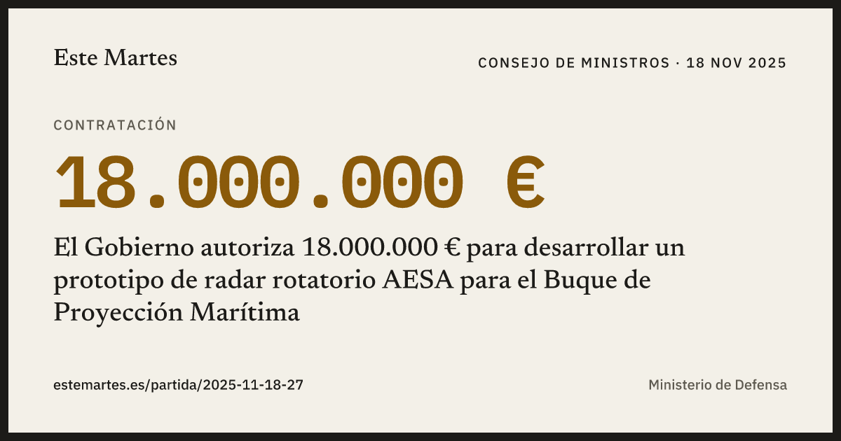 Tarjeta: El Gobierno autoriza 18.000.000 € para desarrollar un prototipo de radar rotatorio AESA para el Buque de Proyección Marítima