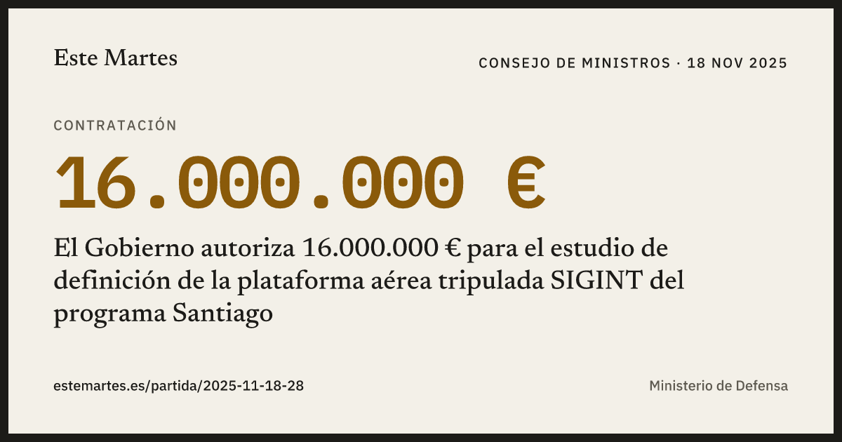 Tarjeta: El Gobierno autoriza 16.000.000 € para el estudio de definición de la plataforma aérea tripulada SIGINT del programa Santiago