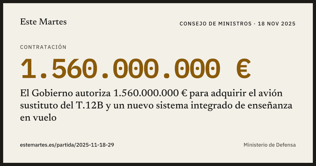 Tarjeta: El Gobierno autoriza 1.560.000.000 € para adquirir el avión sustituto del T.12B y un nuevo sistema integrado de enseñanza en vuelo