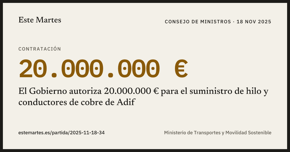 Tarjeta: El Gobierno autoriza 20.000.000 € para el suministro de hilo y conductores de cobre de Adif