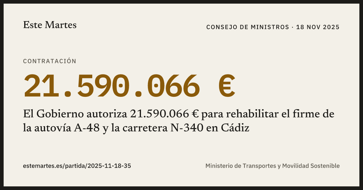 Tarjeta: El Gobierno autoriza 21.590.066 € para rehabilitar el firme de la autovía A-48 y la carretera N-340 en Cádiz