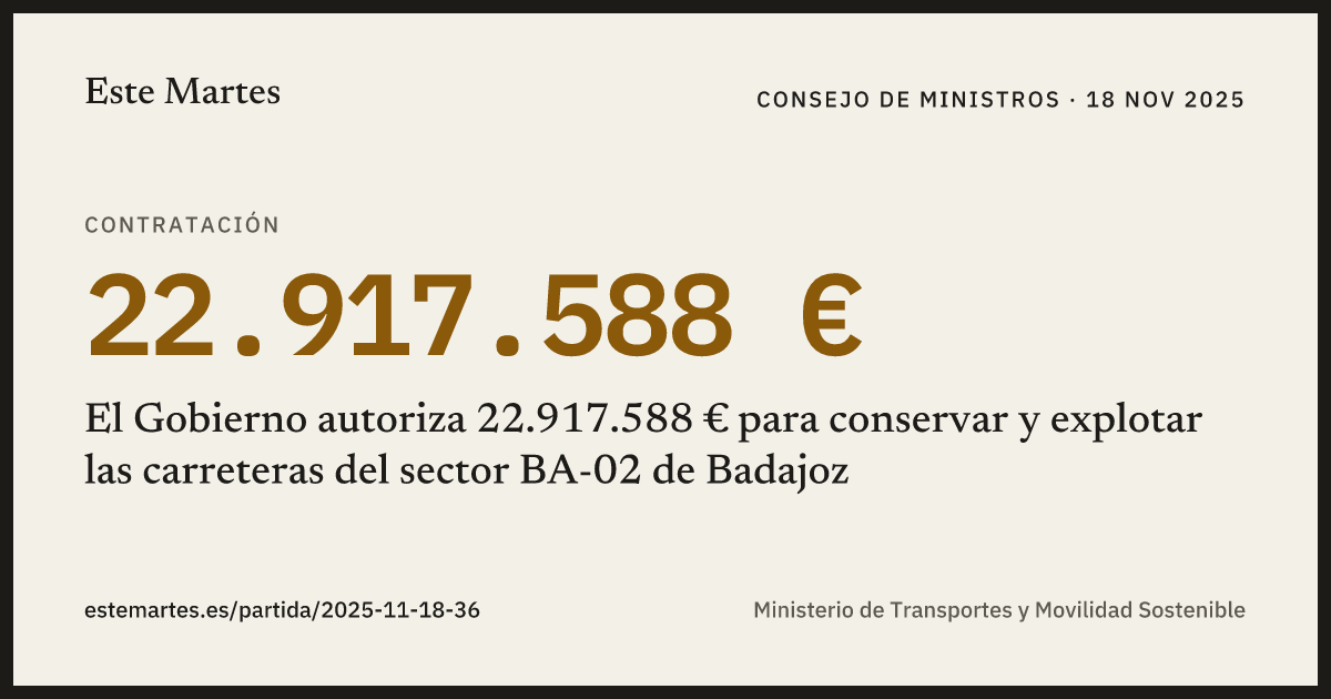 Tarjeta: El Gobierno autoriza 22.917.588 € para conservar y explotar las carreteras del sector BA-02 de Badajoz